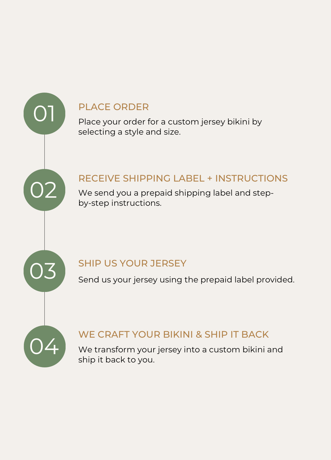Send-In Custom Jersey Bikini